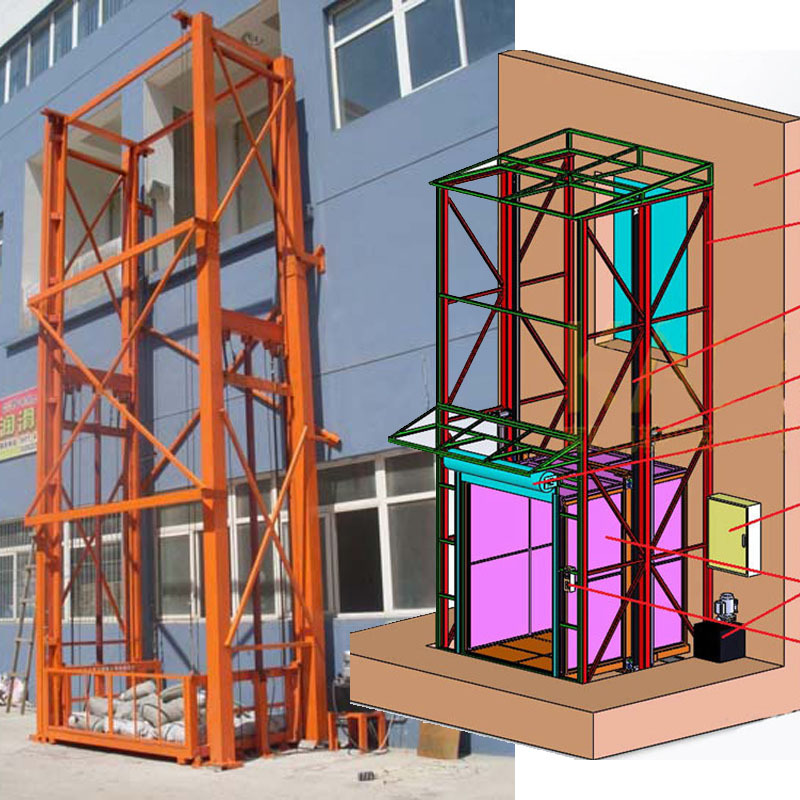 Cargo Lift Platform Warehouse Hydraulic Cylinder Goods Lifting System