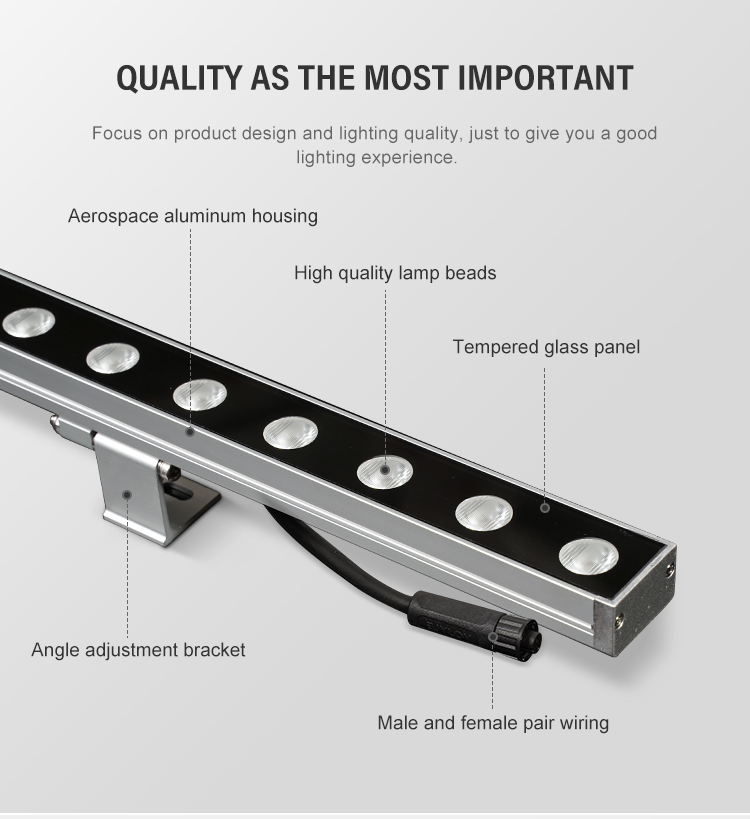 Decoração de edifícios Iluminação arquitetônica Led impermeável para exteriores 18w 24w Led wall washer