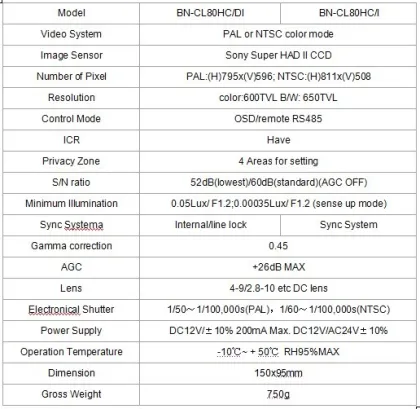 600tvl sony ccd day and night cctv camera water-proof camera