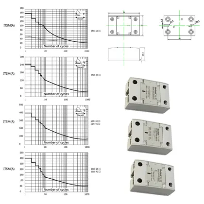 Bedook DC Controlled AC Solid State Relays: SSR-10D, SSR-25D, SSR-40D, SSR-55D, SSR-70D