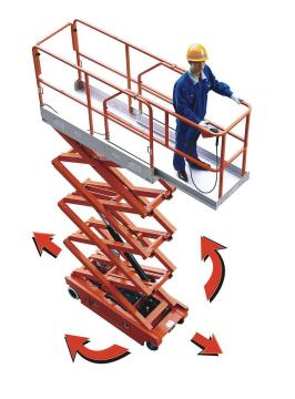Scissor Lift Working Platform