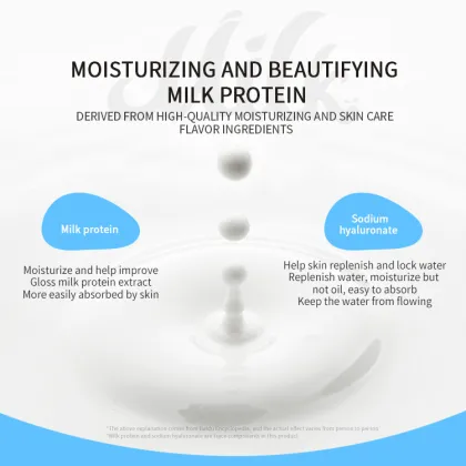 IMAGES Moisturizing and Smoothing Milk Mask