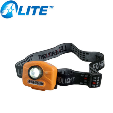 High Power Sensor Inductive Headlamp ultra bright led headlamp