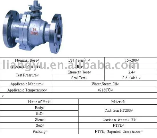 Cast Iron Flange Ball Valve PN1.6Mpa