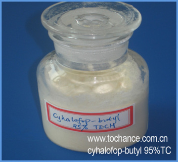 Cyhalofop-butyl