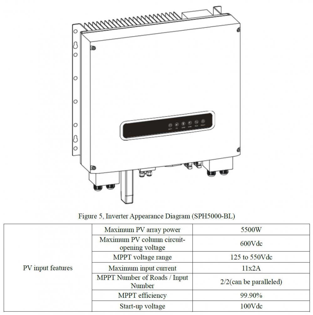 All-in-One Home Energy Storage system