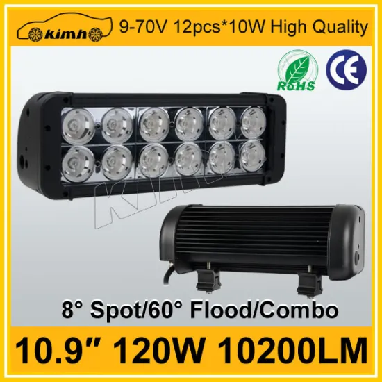 Factory direct price 120W light force led light bar
