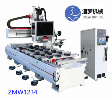 ZMW1234 Single arm CNC processing center