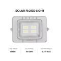 Modern LED Floodlights for Enhanced Safety