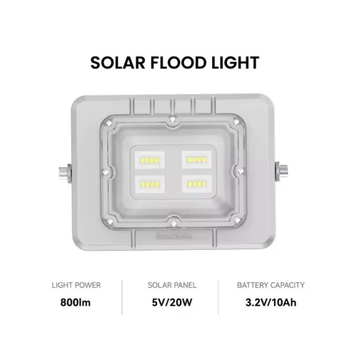 Modern LED Floodlights for Enhanced Safety