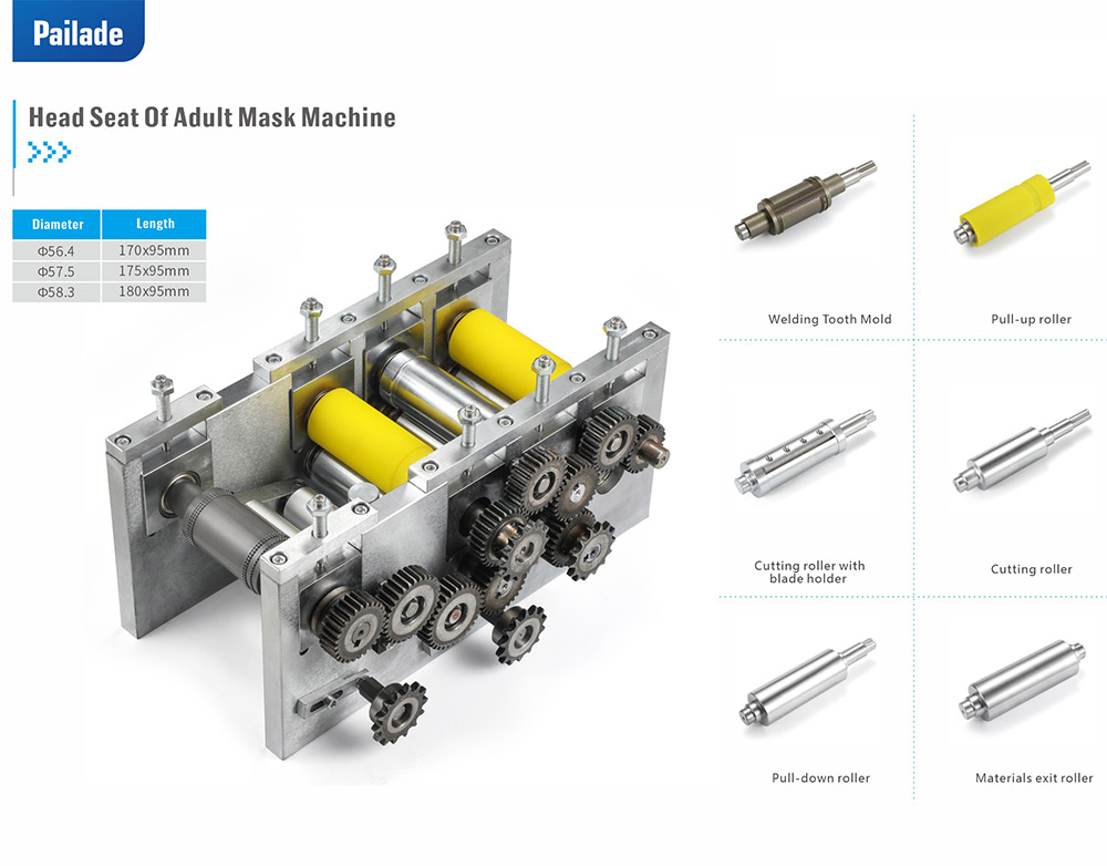 Mask Machine Parts Welding Roller