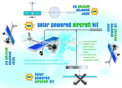 Solar Airplane