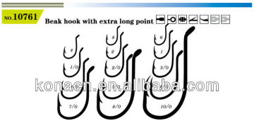 Beak fishing hooks wholesale with extra long point