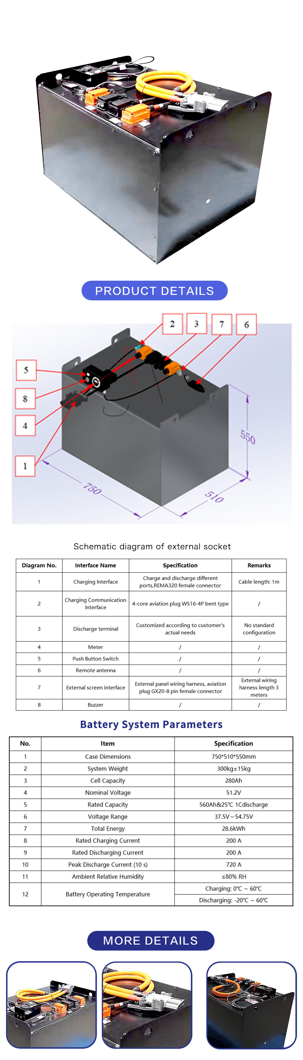 Details page Counterbalance Forklift Battery LD0214-51.2V560Ah_