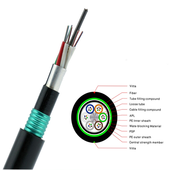 optical cable price