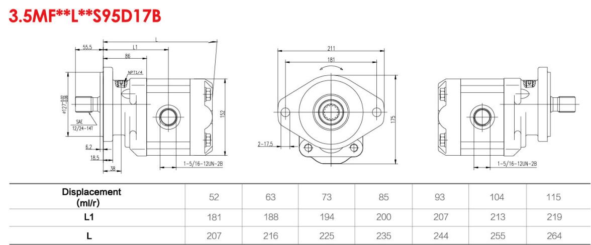 Dimensions of 3.5MF**-3