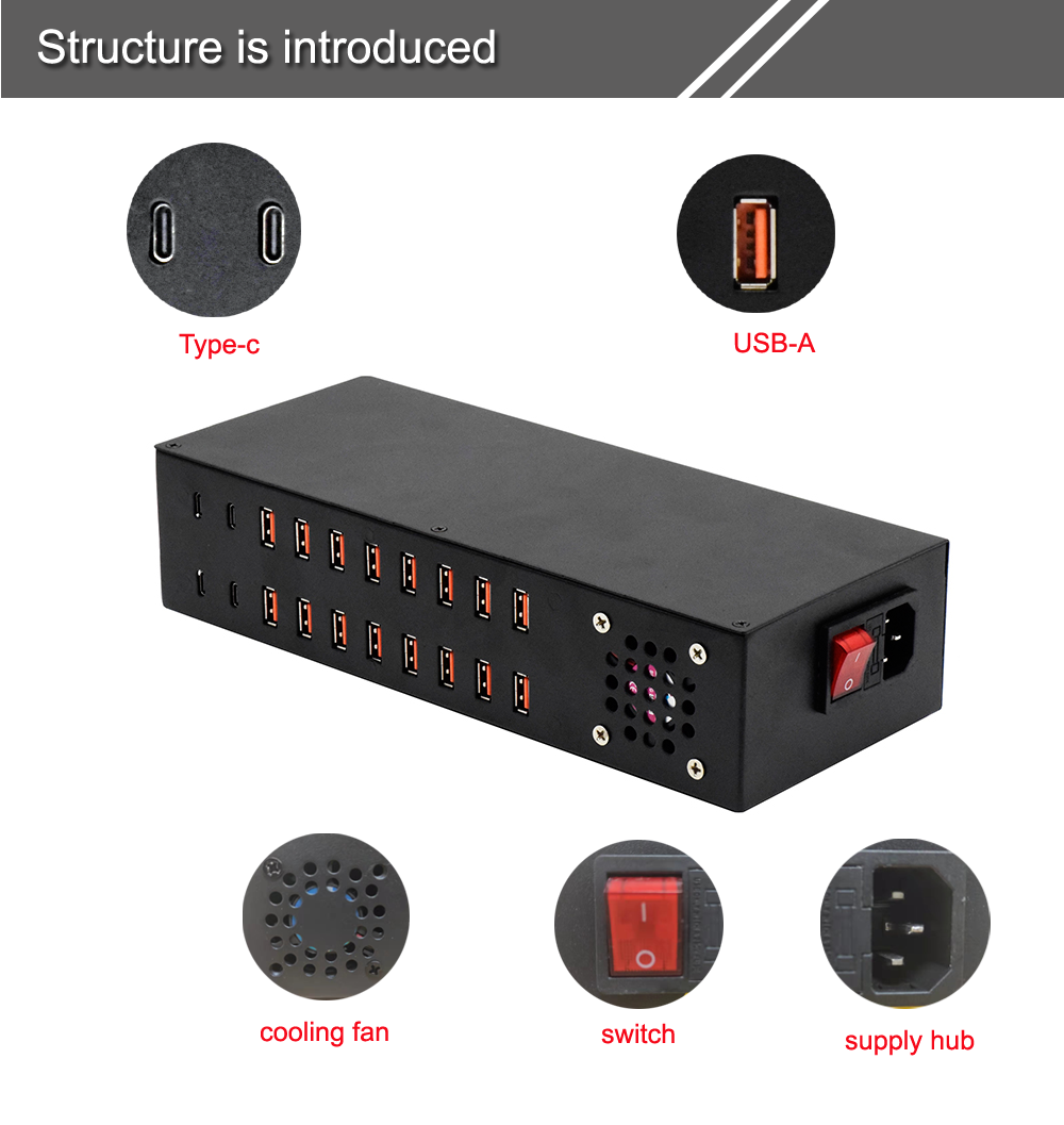 Fast charger with fast charge protocol Structure Is Introduced Fast charger with fast charge protocol Structure Is Introduced