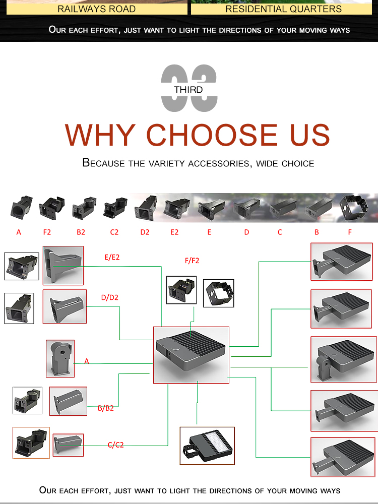 led street lighting