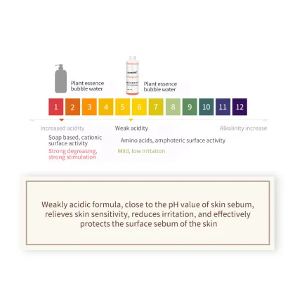 Oxygen Magic Bubble Machine: Deep Cleansing Hydrogen Oxygen Liquid for SPA