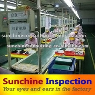 China Inspection, Pre-shipment Inspection, Supplier Audit Services