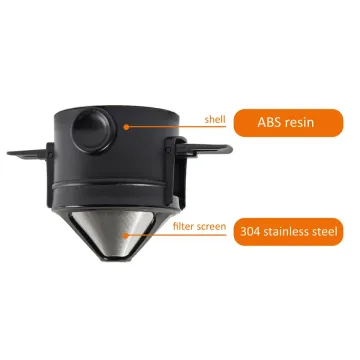 Reusable Coffee Filter