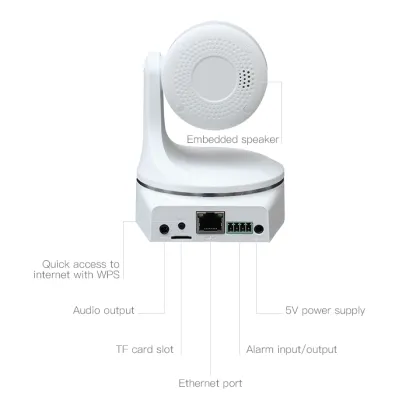 720P pet 360 degrees rotation wireless moving camera