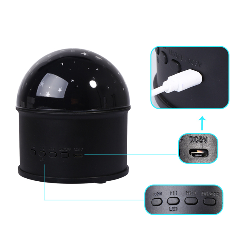 Stage Party Rotating Strobe Bulbs Stage Party Rotating Strobe Bulbs