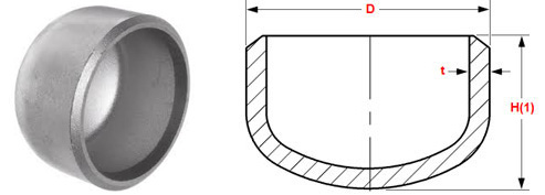 Buttweld Asme B 16 9 Pipe Cap Dimensions