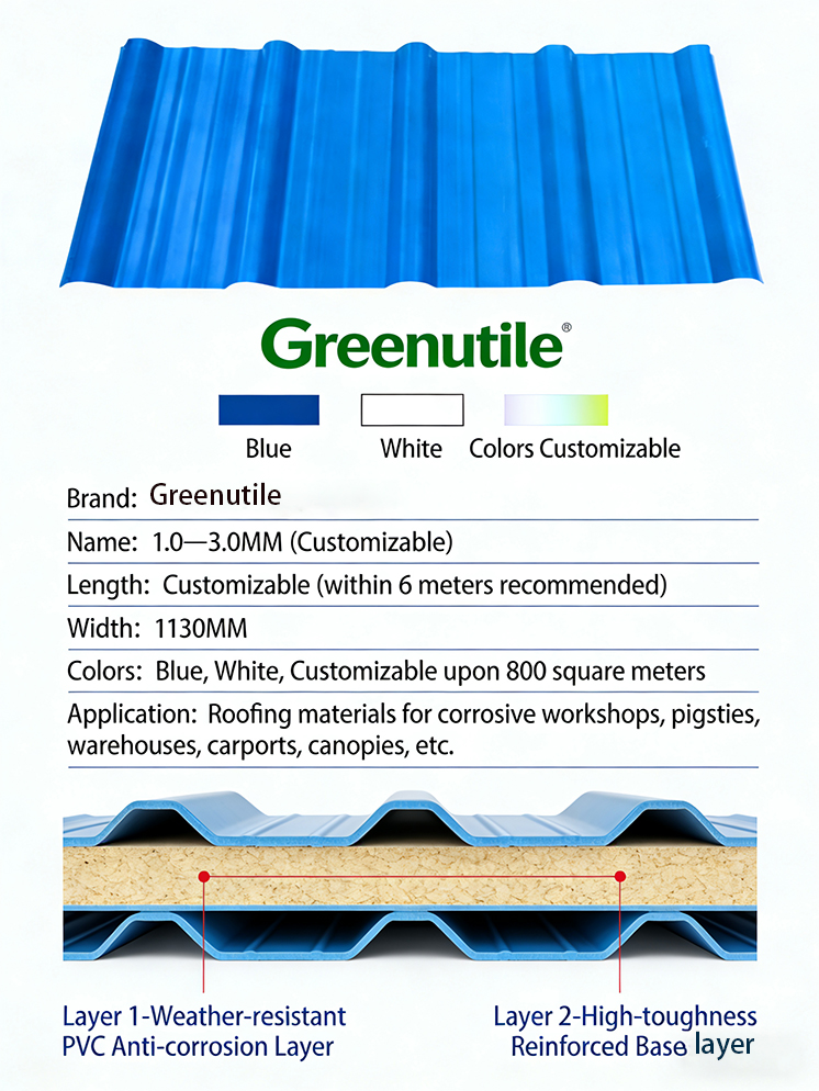 acid and alkali resistant roofing sheets for chemical fertilizer plants