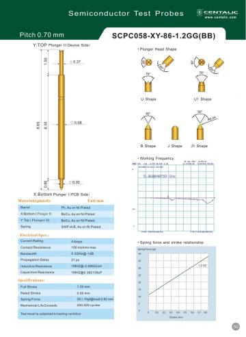 Semiconductor Test Probe Pogo Pin SCPC058 Series for IC Inspection