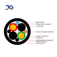 12 24 Core OPLC Opticall Fiber Composite Cable