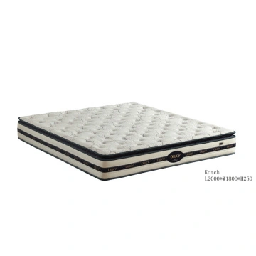 Medium Firm Mattress Medium Firm Foam Mattress Medium Firm Spring