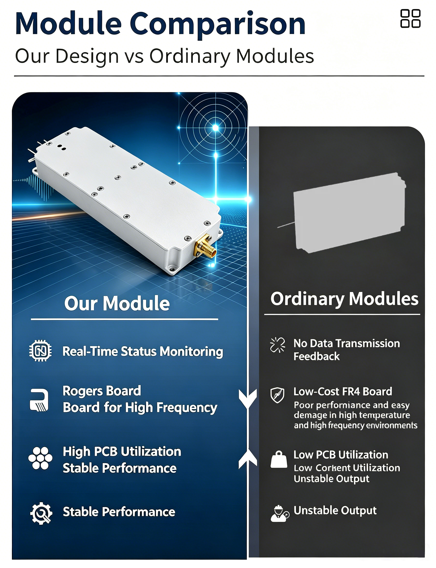 50W-RF-Amplifier (4)