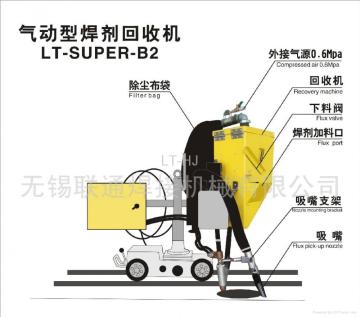 Welding  Tractor Flux Recovery  Machine  LTHJ-SUPER-B2