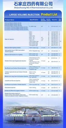Lipid Emulsion Amino Acids and Glucose Injection