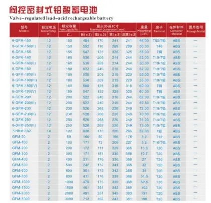 2V 1000ah lead acid vrla battery