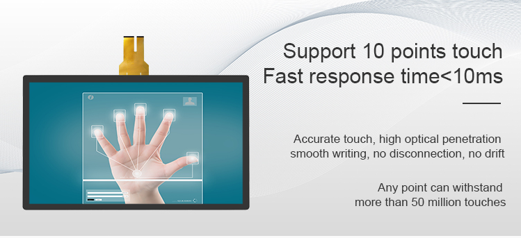 Capacitive Touch Screen Model