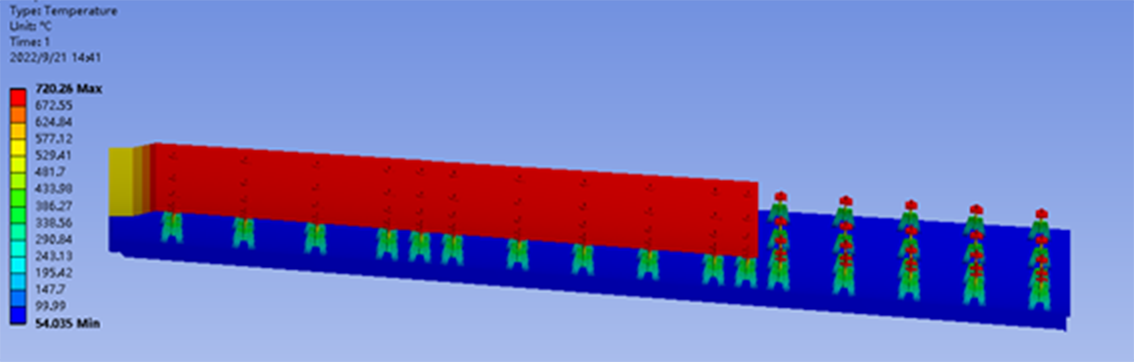 Thermodynamic Modeling For Steel Construction