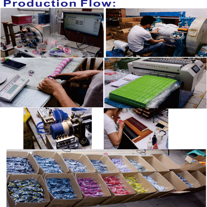 production flow