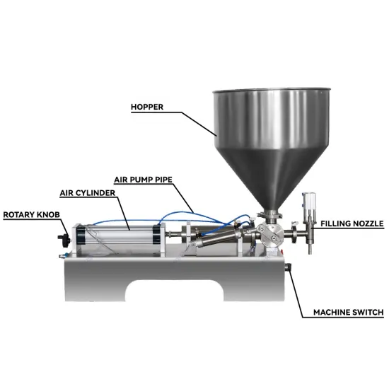 Low Price Glass Cosmetic Filling Equipment & Semi-Automatic Chemical Liquid Paste Filling System