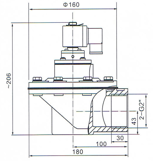 DMF-Z-50S