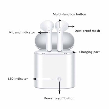 inpods 7mini earphone i7s i9s i11 i12 Tws Wireless earphone headset Macaron 12 inpods