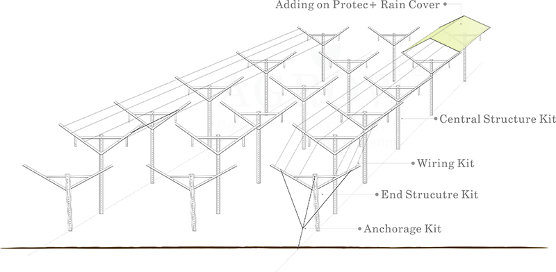 Open gable system 01