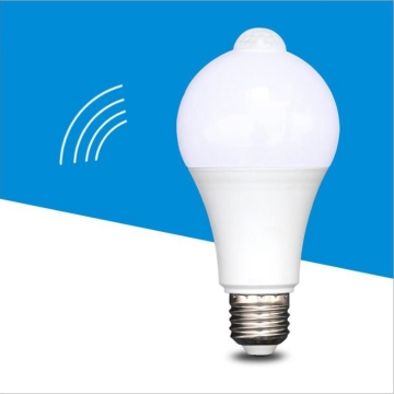 LOHAS LED Light with Motion Sensor - 5W, 7W, 9W Smart Bulb