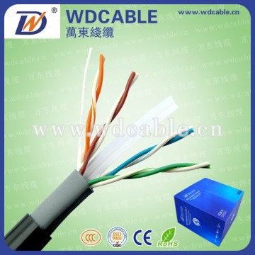new arrival waterproof electrical cable