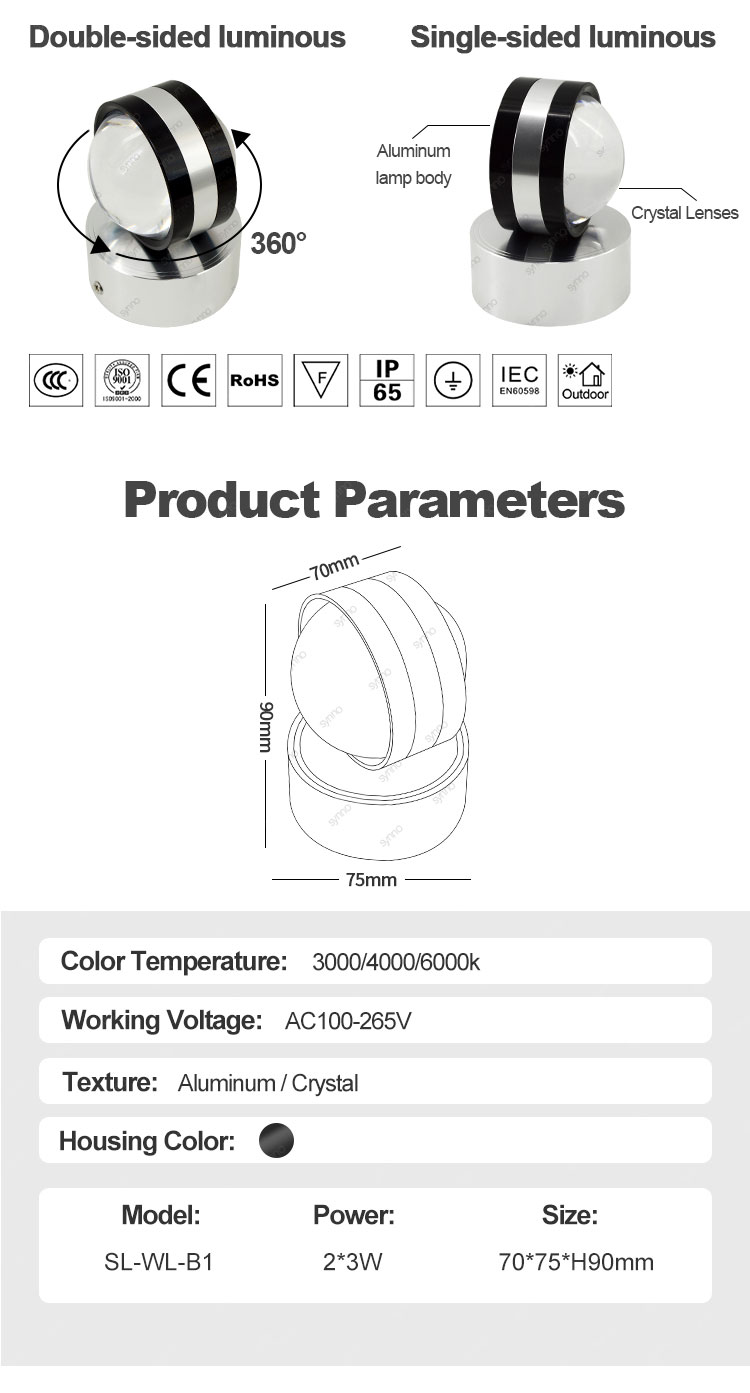 Led Wall Lamps