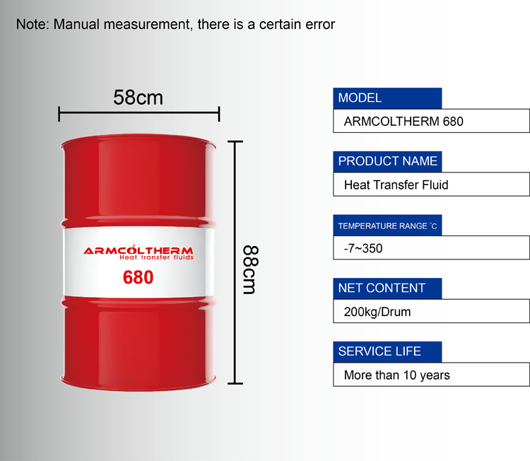 armco 680 data detail