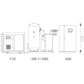 180 nm3 Generador de membrana multifuncional N2