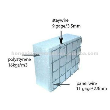 Galvanized Welded Wire Mesh for Foam Panels