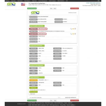 TEXTILE PIECES OF USA import data